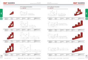 CT Series Insulator price