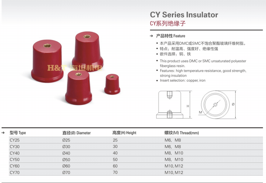 DMC low voltage insulator BMC 50mm