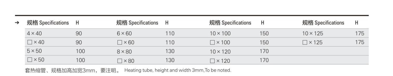 Insulator White DMC size