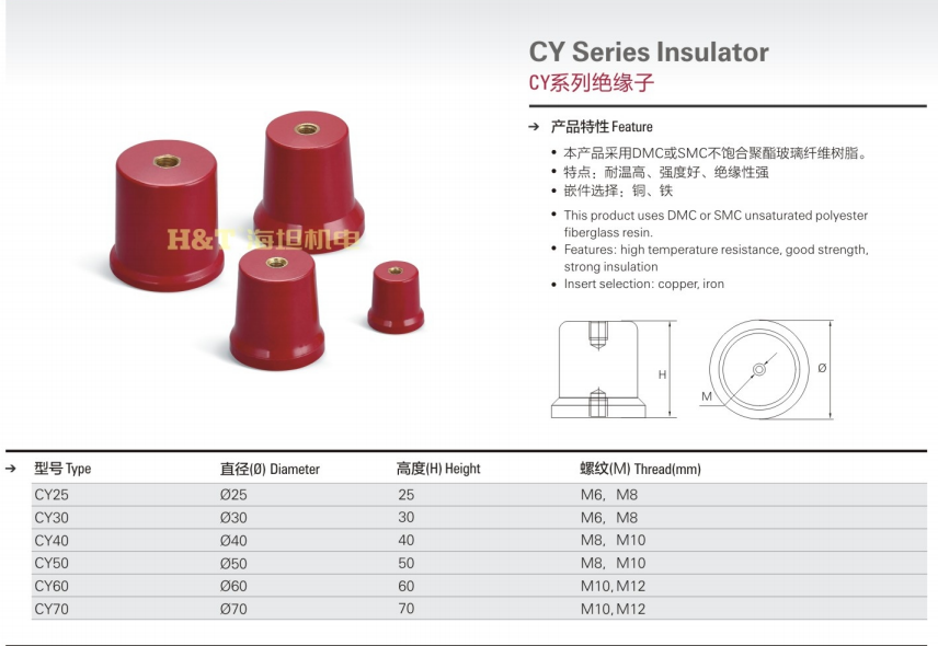 Red Copper Bus Bar Energy Terminals