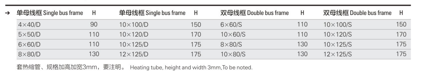 busbar clamp insulator electricity DMC size2