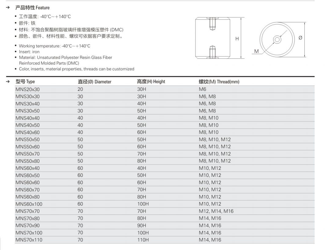 DMC Cylindrical Insulators Isolator Mounts Support Electric size