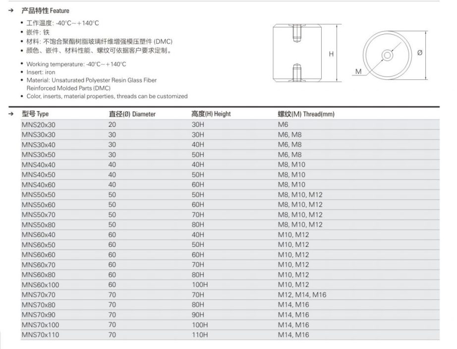 Manufacturers cylindrical busbar mns30X40 epoxy resin insulator size